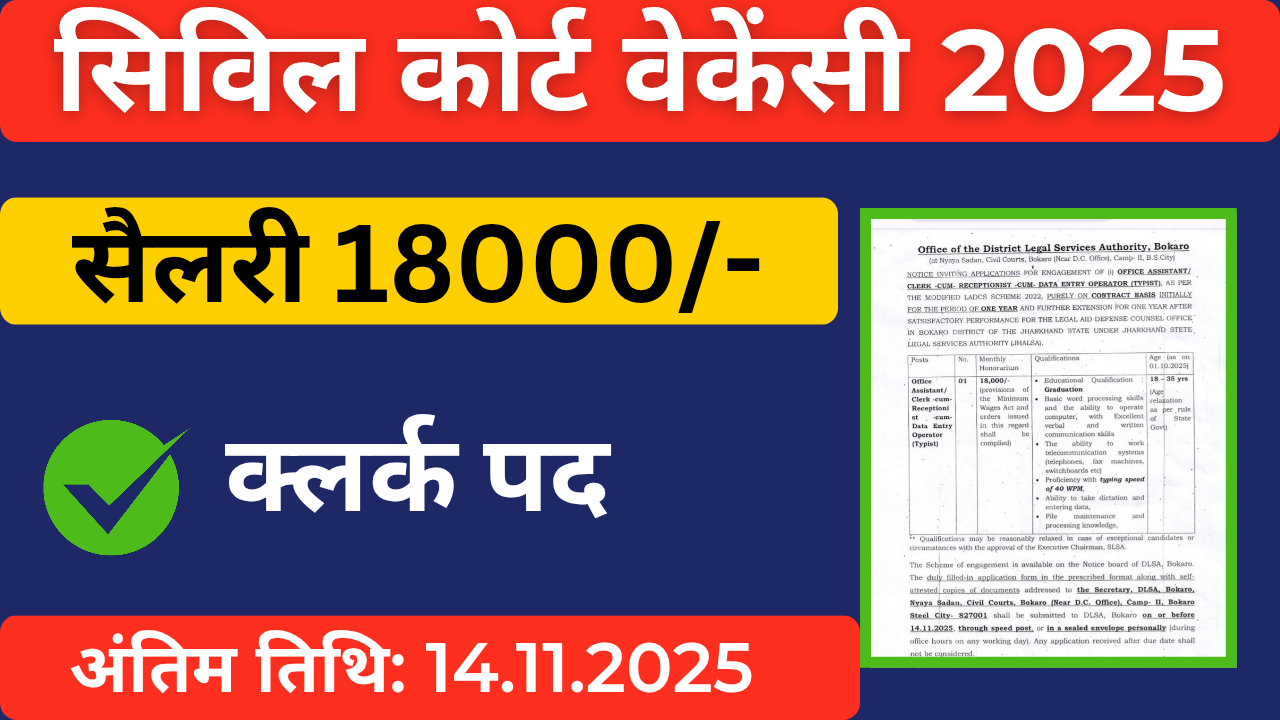 Bokaro Civil Court Clerk Vacancy 2025