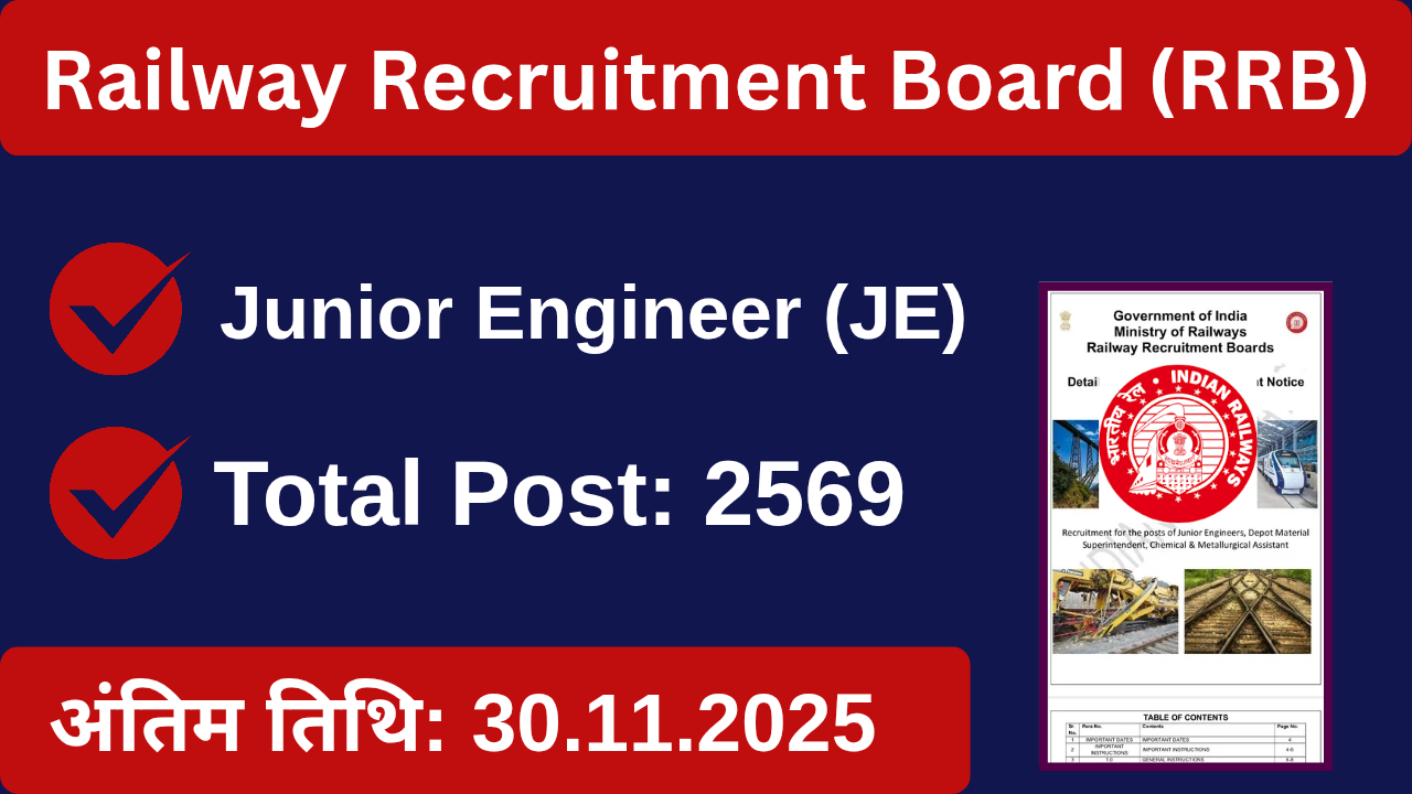 RRB Junior Engineer Recruitment 2025