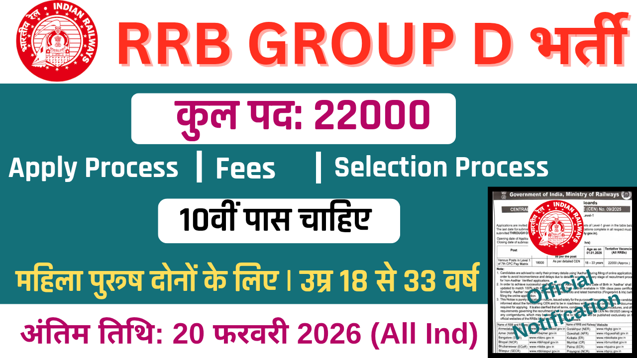 RRB Group D Bharti 2026