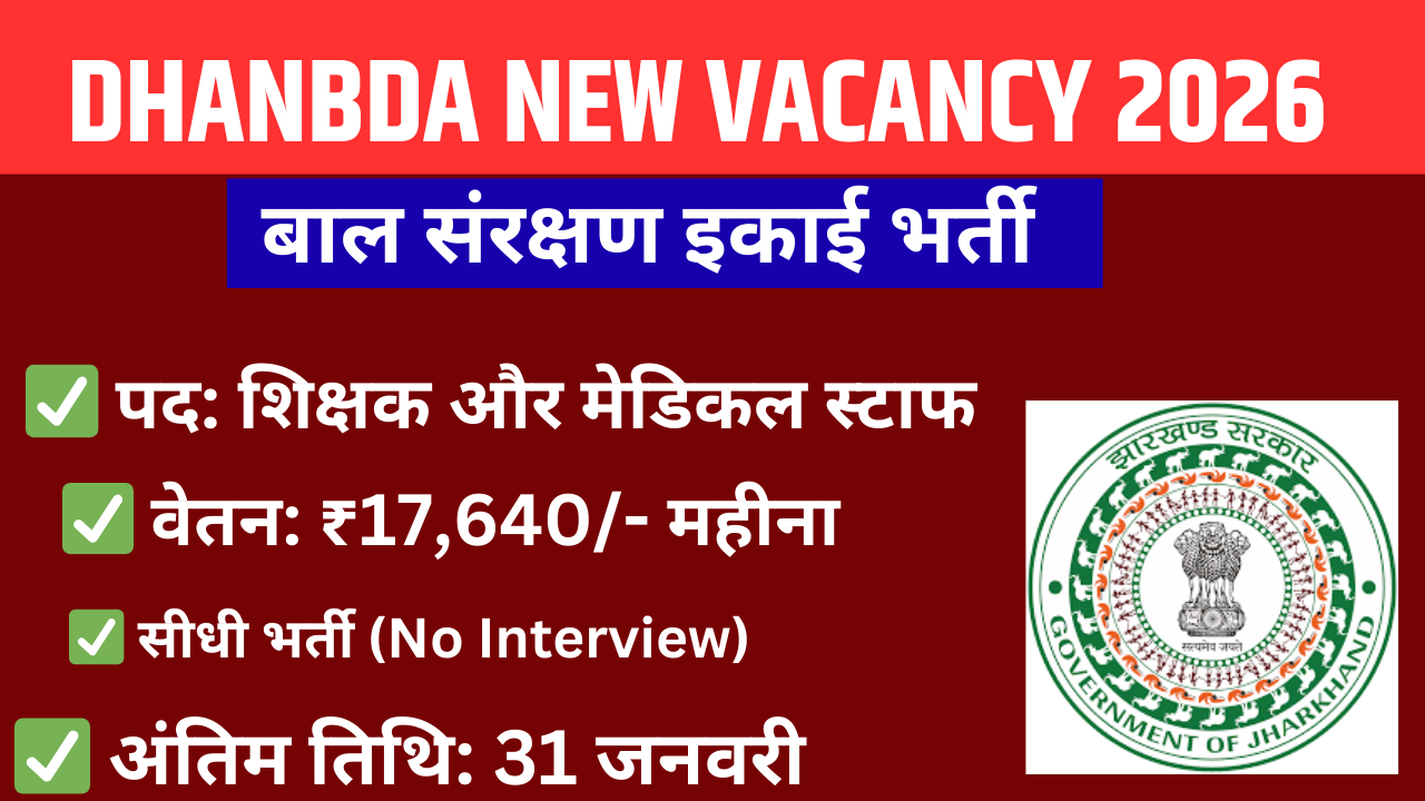 Dhanbad Bal Sanrakshan Ikai Recruitment 2026
